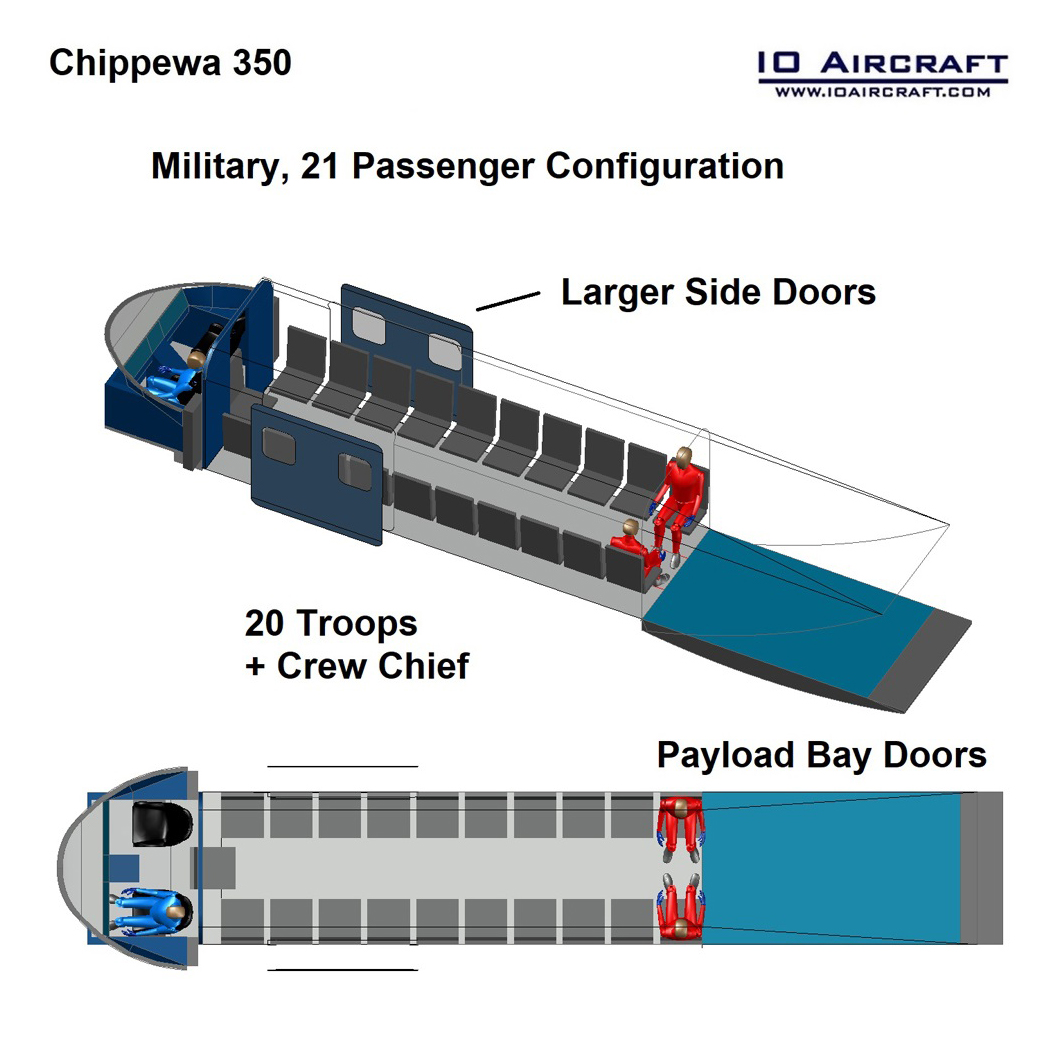 Chippewa 350M seating information Chippewa 350M seating information